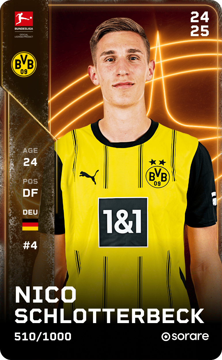 Nico Schlotterbeck 2024-25 • Limited 510/1000