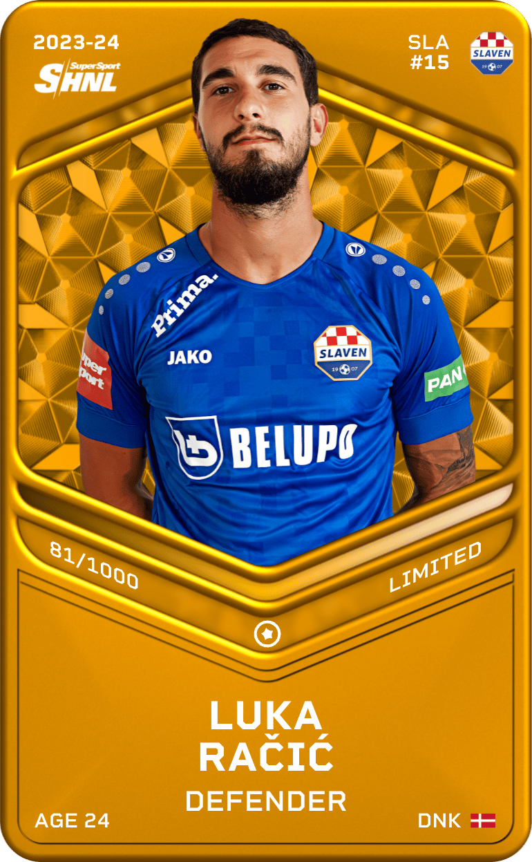 Luka Račić 2023-24 • Limited 81/1000