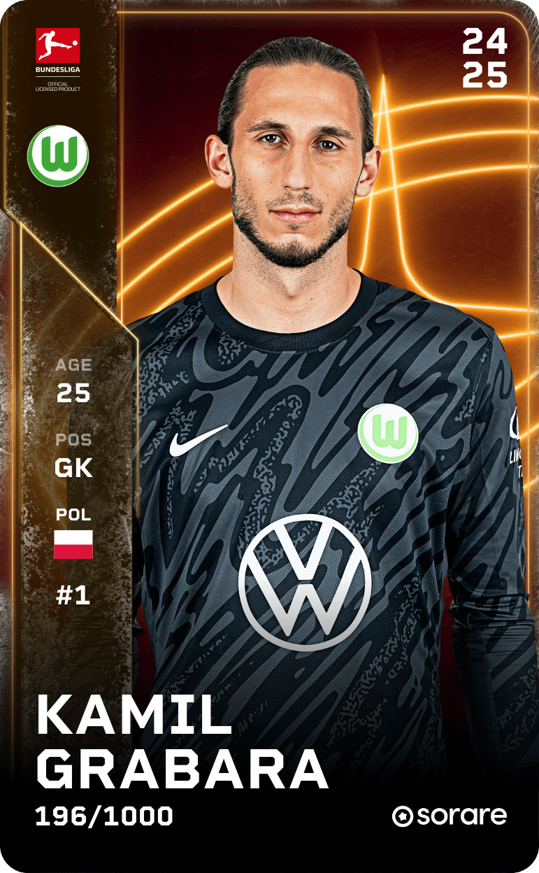 Kamil Grabara 2024-25 • Limited 196/1000