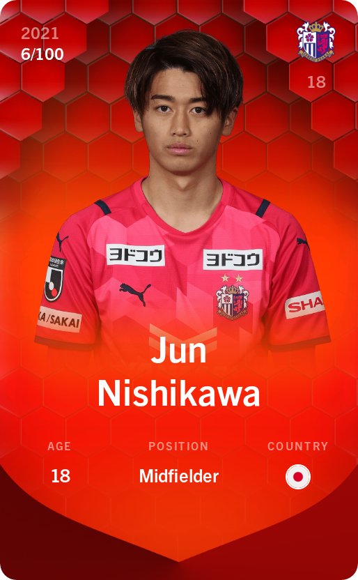 Sorare - Sorare Official - Jun Nishikawa 2021-22 • Rare 6/100 - NFT # 73954587773898595417351500572298902568240289937868007731806651167633091785626