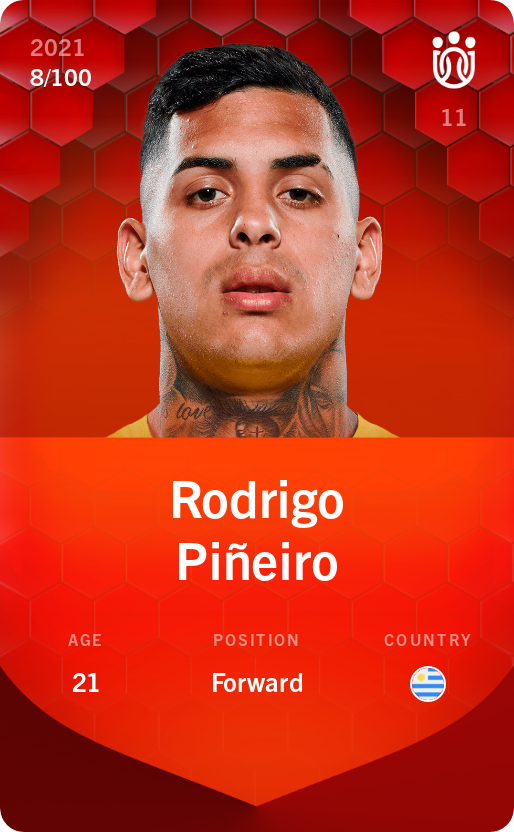 Sorare - Sorare Official - Rodrigo Piñeiro 2021-22 • Rare 8/100 - NFT # 14034733062546116791494660434659790777929565594064663558848340181565018430094