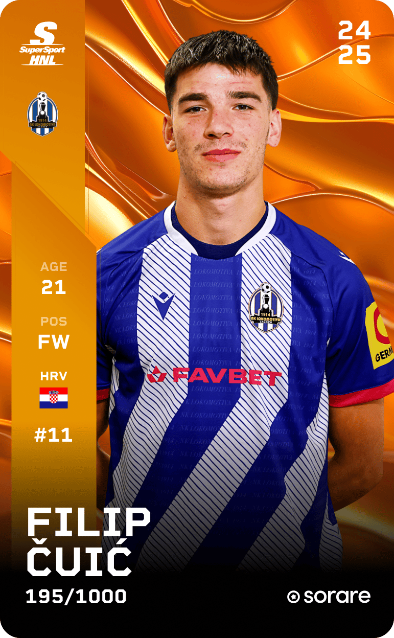 Filip Čuić 2024-25 • Limited 195/1000