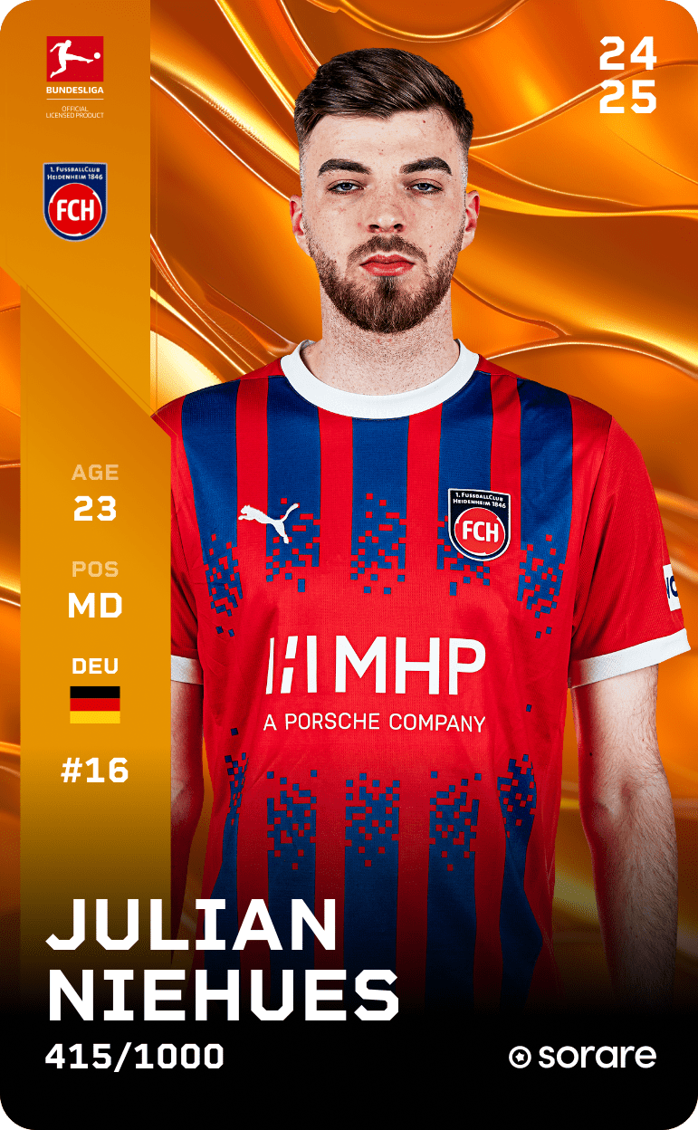 Julian Niehues 2024-25 • Limited 415/1000
