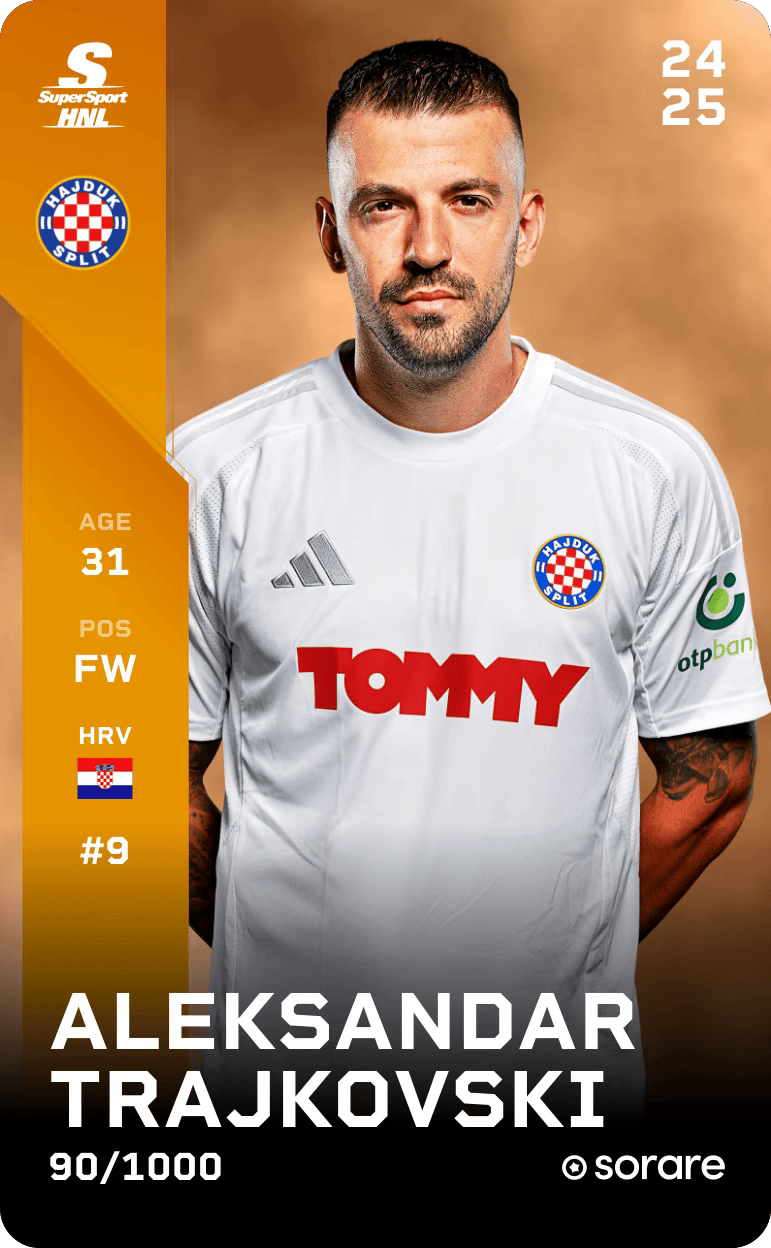 Aleksandar Trajkovski 2024-25 • Limited 90/1000