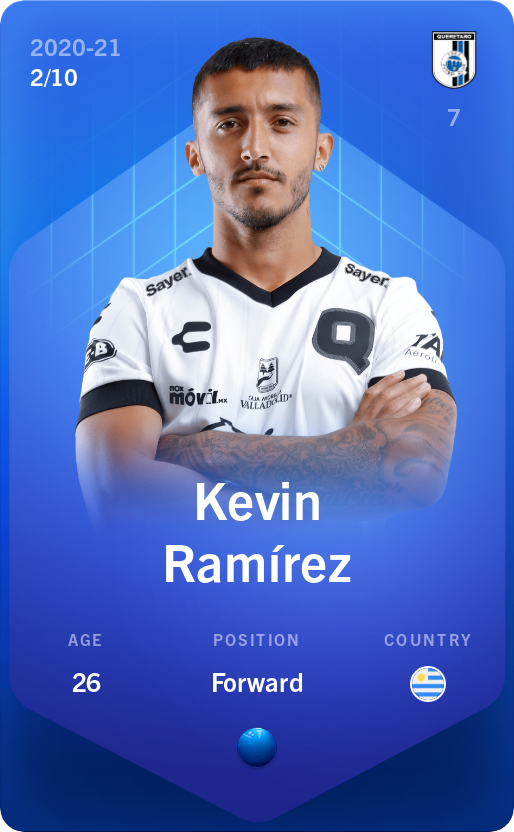 Sorare - Sorare Official - Kevin Ramírez 2020-21 • Super Rare 2/10 - NFT # 81075591290698294775233586620256123945566582701006982482381025479360163126716