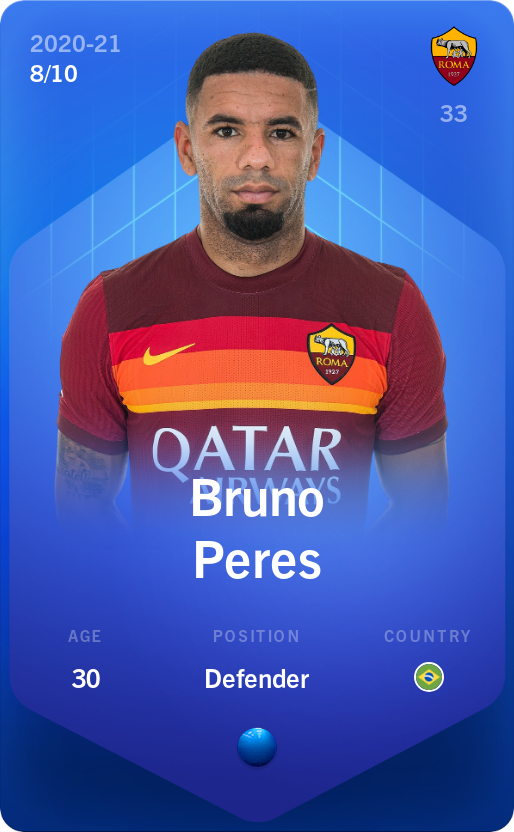 Sorare - Sorare Official - Bruno Peres 2020-21 • Super Rare 8/10 - NFT # 115694375132251595883772535104663096629643808788185323822544604080020020314987