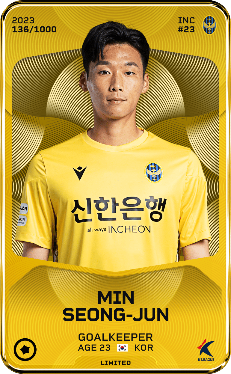 Min Seong-Jun 2023-24 • Limited 136/1000