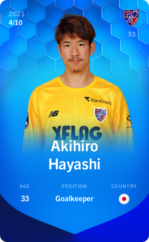 Sorare - Sorare Official - Akihiro Hayashi 2021-22 • Super Rare 4/10 - NFT # 79307511147044264197207820286133853163293592947816806186126262430134435250550