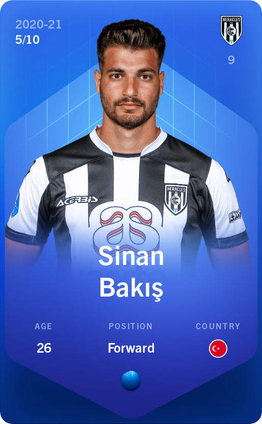 Sorare - Sorare Official - Sinan Bakış 2020-21 • Super Rare 5/10 - NFT # 92776161965770005061603498185212146757405319724700826441492838253311606903402