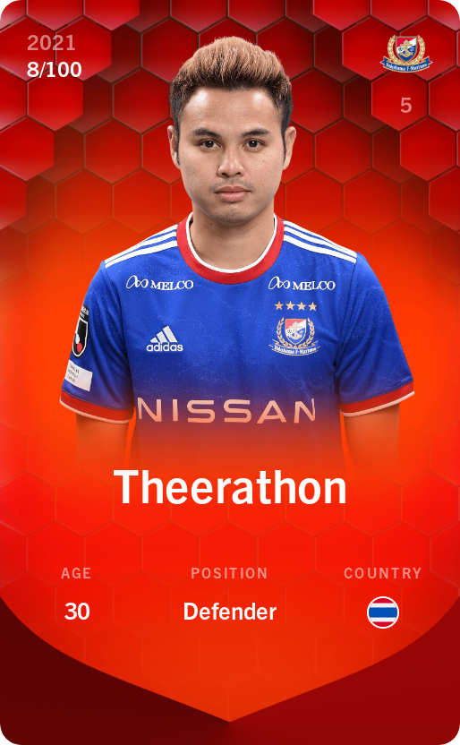 Sorare - Sorare Official - Theerathon 2021-22 • Rare 8/100 - NFT # 90641286160751007878091181460767455523600591889832735306894770866413890268362