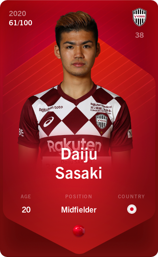 Sorare - Sorare Official - Daiju Sasaki 2020-21 • Rare 61/100 - NFT # 75982111297485476705999571141400882478330242811543860978155465029993377480559