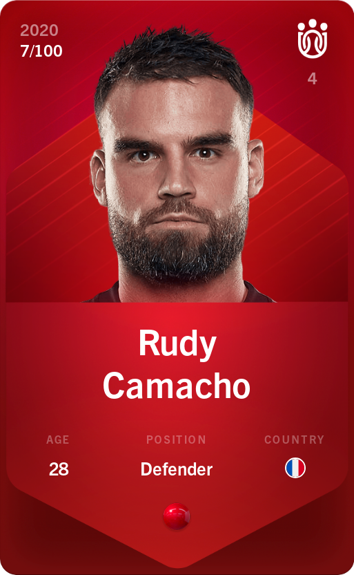 Sorare - Sorare Official - Rudy Camacho 2020-21 • Rare 7/100 - NFT # 27774284302713708699114575493095344207073547313066469751655696706542402406260