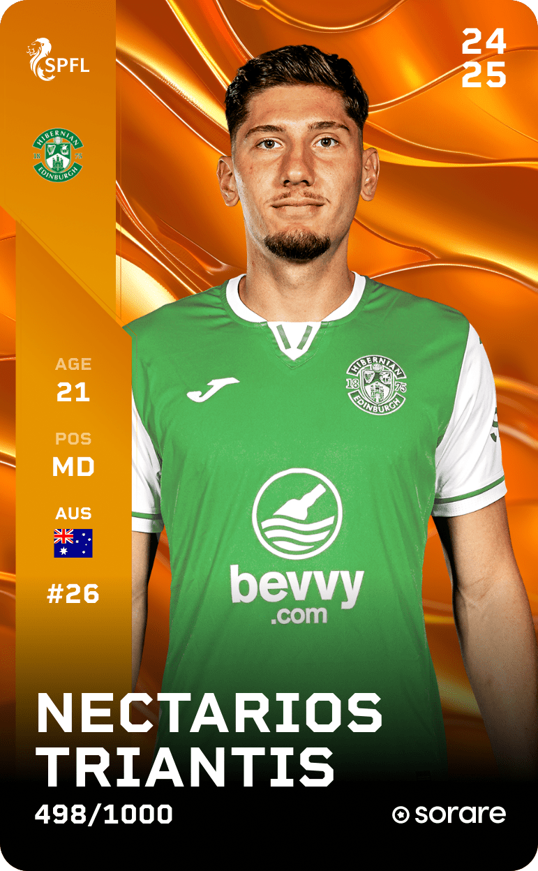 Nectarios Triantis 2024-25 • Limited 498/1000
