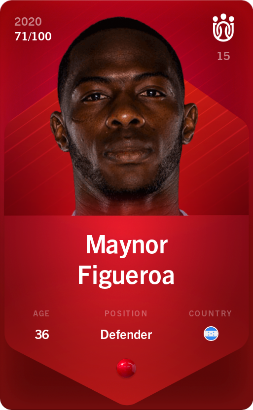 Sorare - Sorare Official - Maynor Figueroa 2020-21 • Rare 71/100 - NFT # 27717516208792810006054382821063967043267003813444170282761319695277739342033