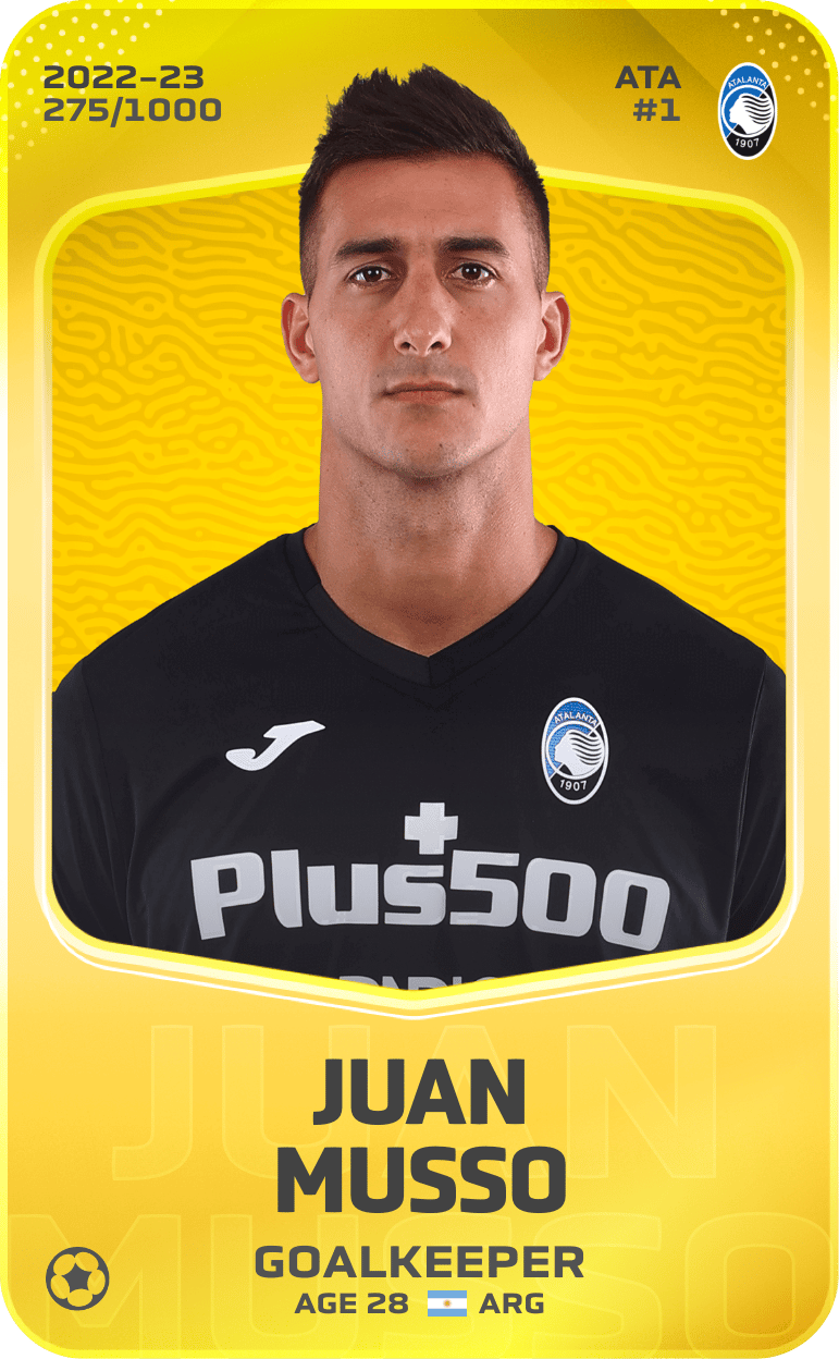 Juan Musso 2022-23 • Limited 275/1000