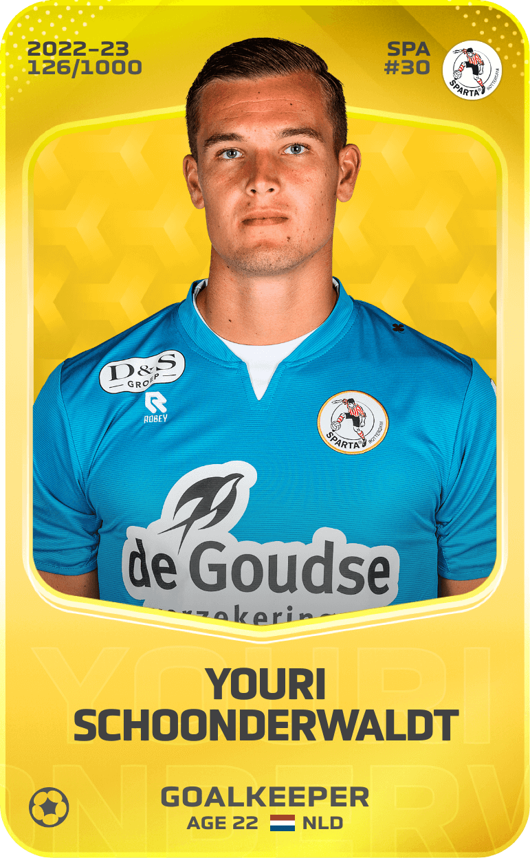 Youri Schoonderwaldt 2022-23 • Limited 126/1000