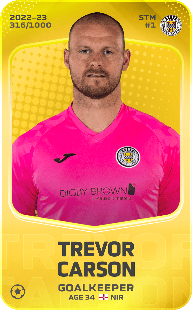Trevor Carson 2022-23 • Limited 316/1000