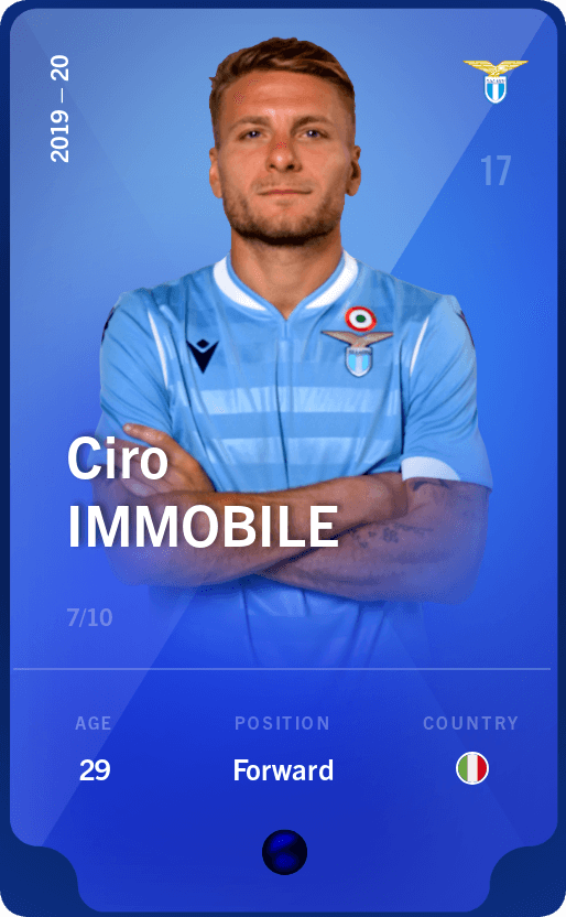 Ciro Immobile 2019 20 Super Rare 7 10