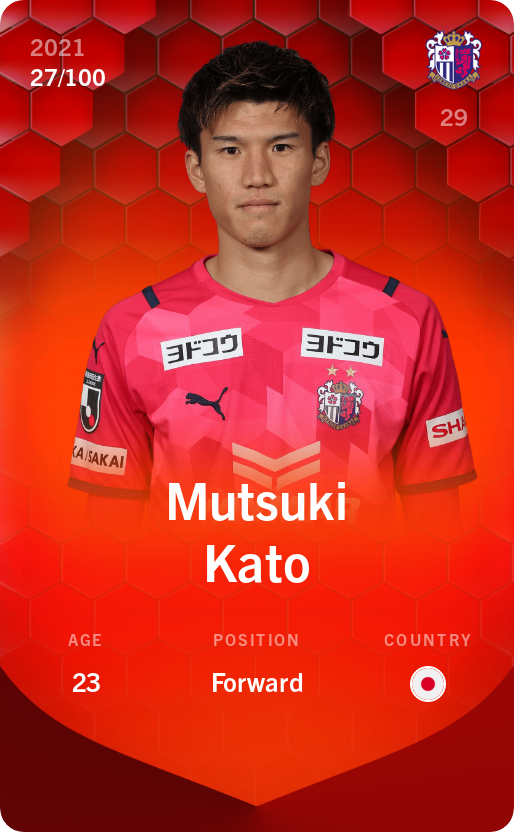 Sorare - Sorare Official - Mutsuki Kato 2021-22 • Rare 27/100 - NFT # 86684345470330046020676747959715294771603067217657487031005436405360922410728