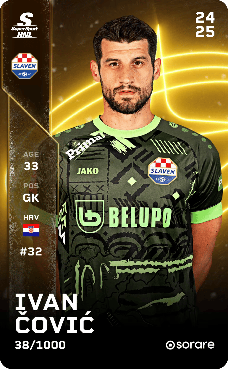 Ivan Čović 2024-25 • Limited 38/1000