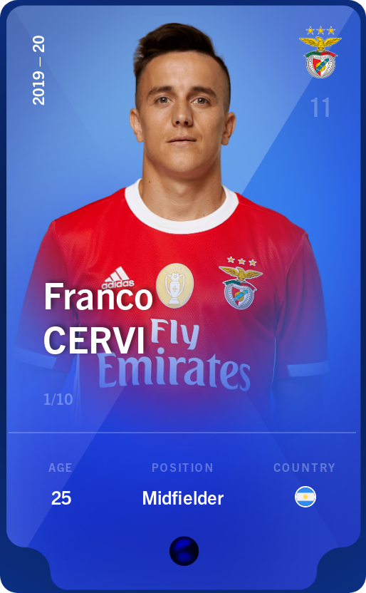 Sorare - Sorare Official - Franco Cervi 2019-20 • Super Rare 1/10 - NFT # 84102671155243743317089617128288688678689046042634357966610746446992529160449