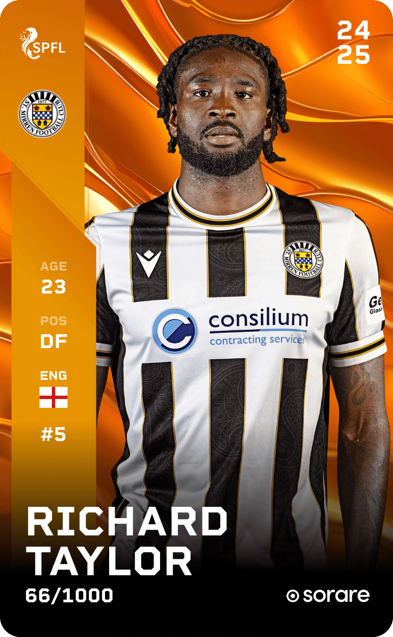 Richard Taylor 2024-25 • Limited 66/1000