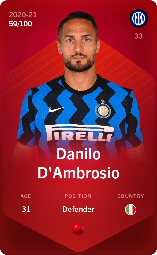 Sorare - Sorare Official - Danilo D'Ambrosio 2020-21 • Rare 59/100 - NFT # 80780455642134720988818073033252192519558918773389202139825918785945115224500