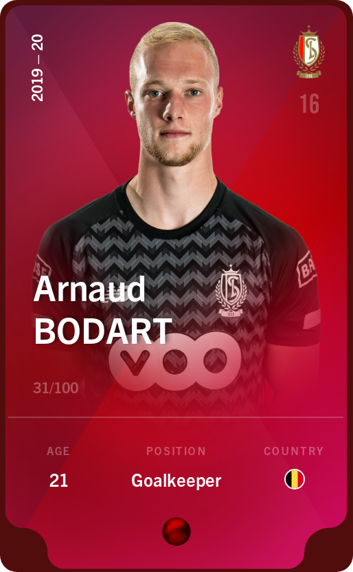 Sorare - Sorare Official - Arnaud Bodart 2019-20 • Rare 31/100 - NFT # 65361624993156047128499266347356981386818818380338715165242556210339597090665