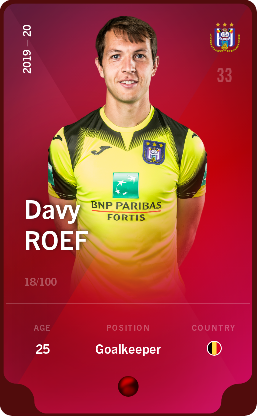 Sorare - Sorare Official - Davy Roef 2019-20 • Rare 18/100 - NFT # 86407595037469339125146203401549013140818768388919589670903110459369713796544