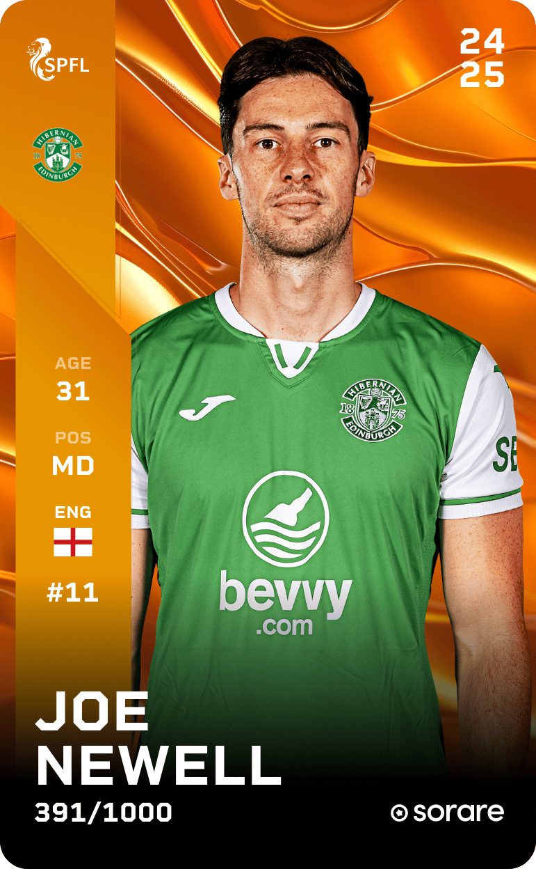 Joe Newell 2024-25 • Limited 391/1000