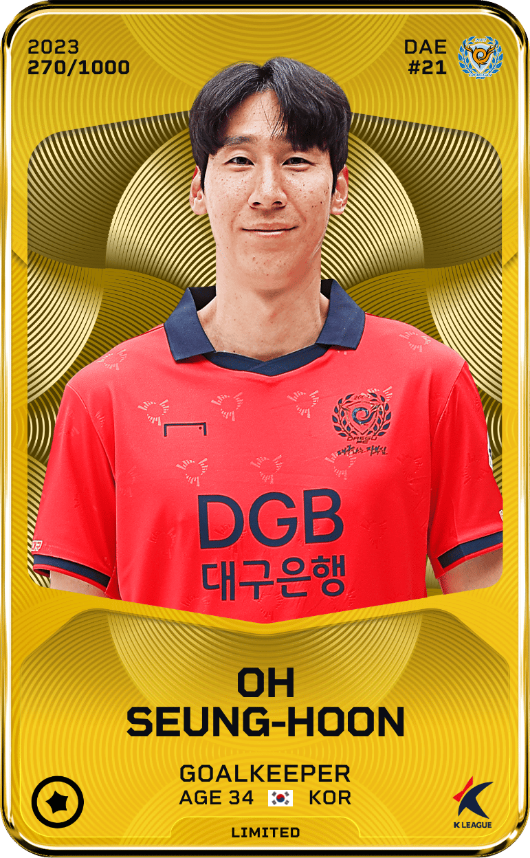 Oh Seung-Hoon 2023-24 • Limited 270/1000