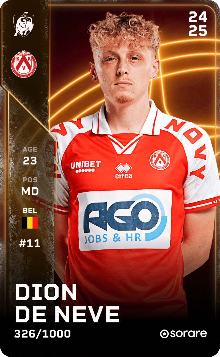 Dion De Neve 2024-25 • Limited 326/1000