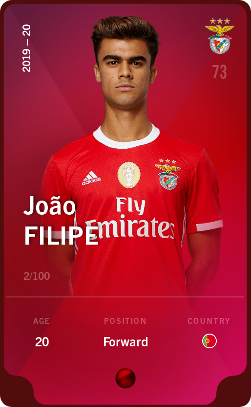 Sorare - Sorare Official - João Filipe 2019-20 • Rare 2/100 - NFT # 61725535506665886298073462590063248774229636507614680057404064346667966686868