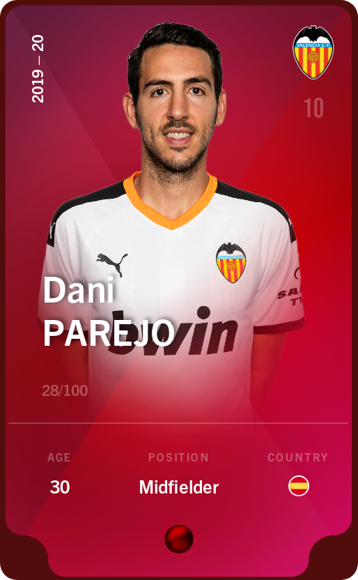Sorare - Sorare Official - Dani Parejo 2019-20 • Rare 28/100 - NFT # 12084934112168023697884036361419553551255637015894994206868062820371040936457