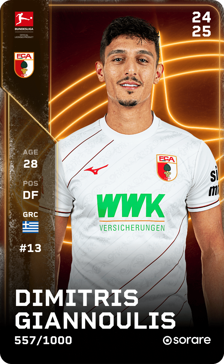Dimitris Giannoulis 2024-25 • Limited 557/1000