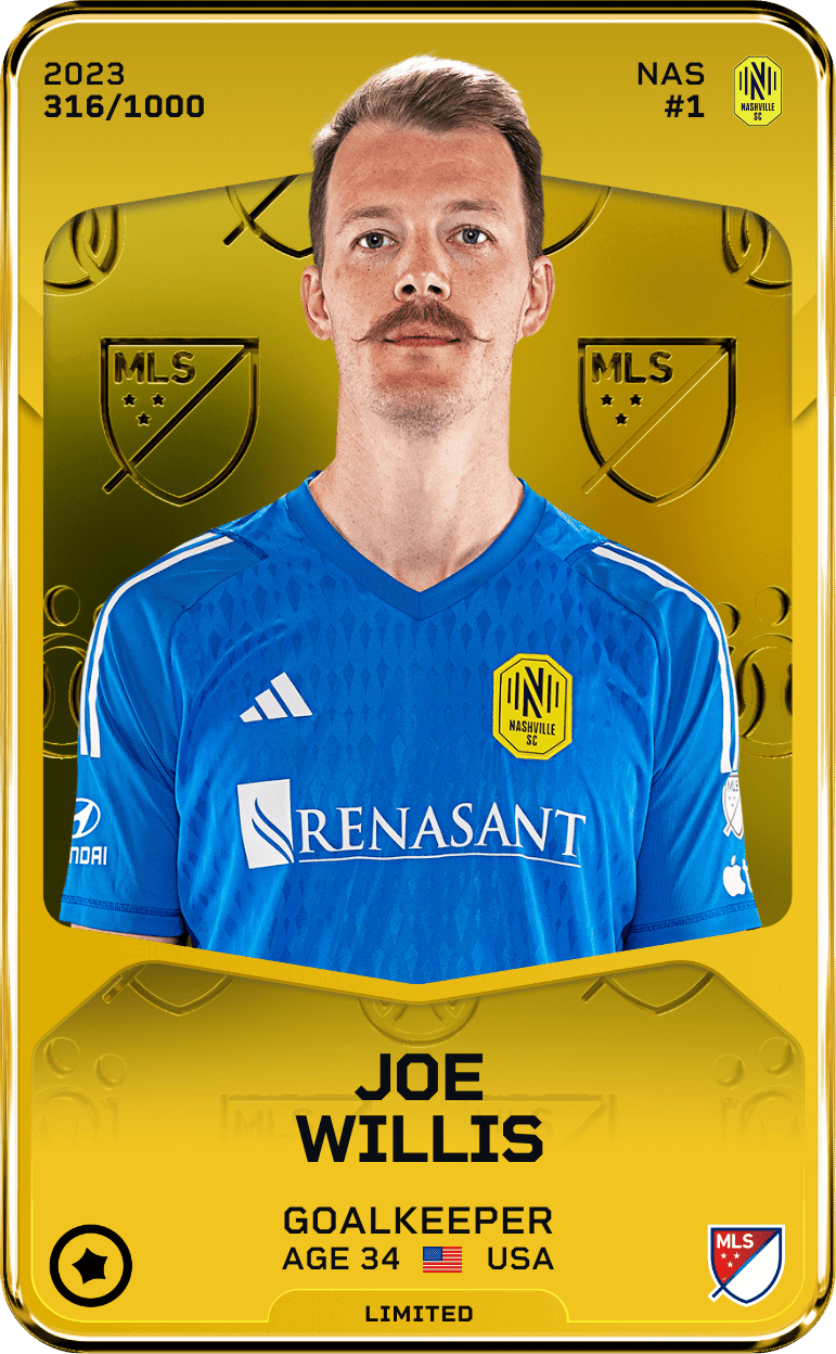 Joe Willis 2023-24 • Limited 316/1000