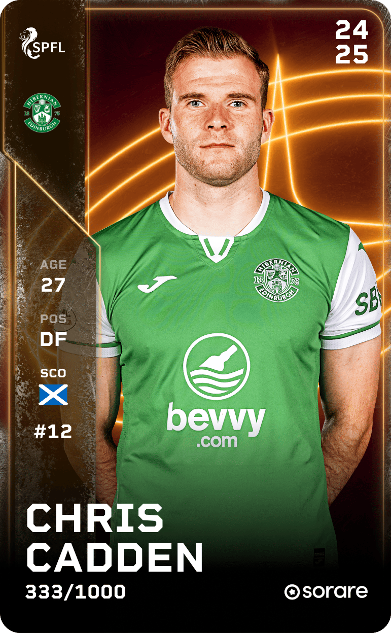 Chris Cadden 2024-25 • Limited 333/1000