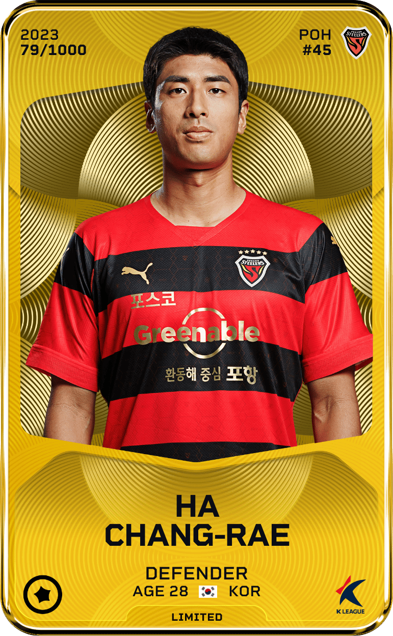 Ha Chang-Rae 2023-24 • Limited 79/1000