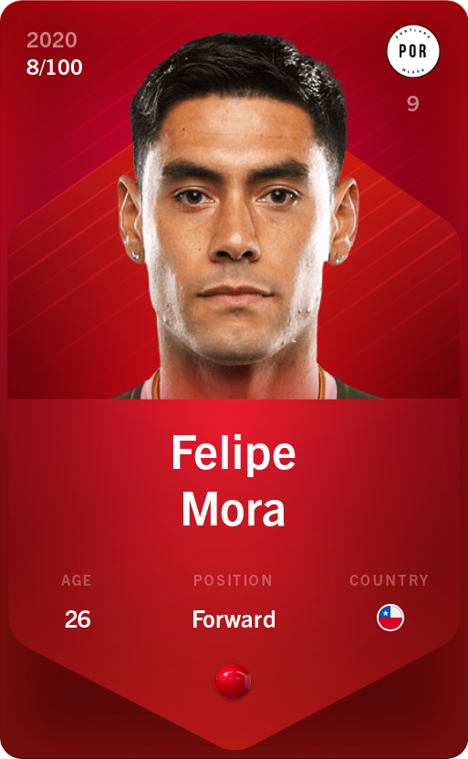 Sorare - Sorare Official - Felipe Mora 2020-21 • Rare 8/100 - NFT # 17534046122466447363314674011481104893521659254686966172092630754300085954415
