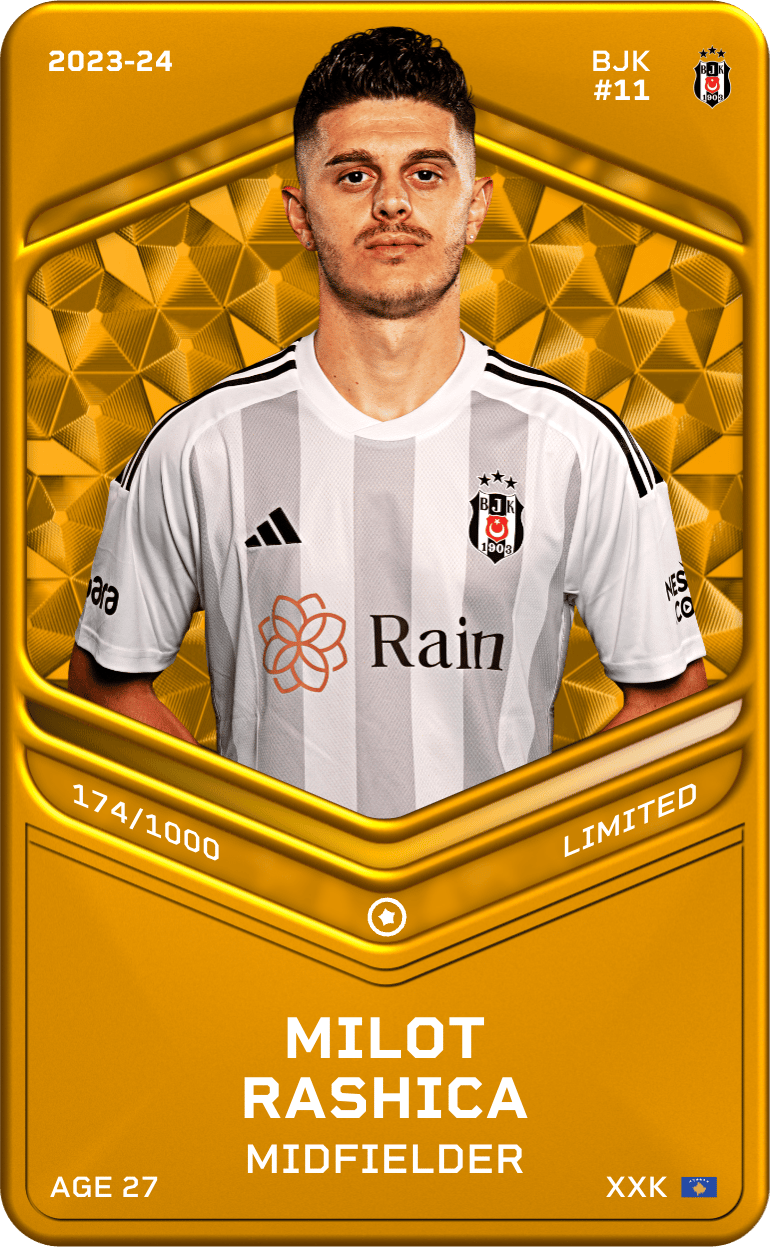 Milot Rashica 2023-24 • Limited 174/1000