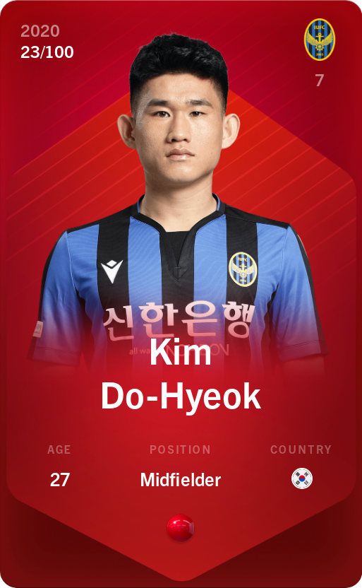 Sorare - Sorare Official - Kim Do-Hyeok 2020-21 • Rare 23/100 - NFT # 68084625208955709489576310539360729446716557998762788765200004407261318955575