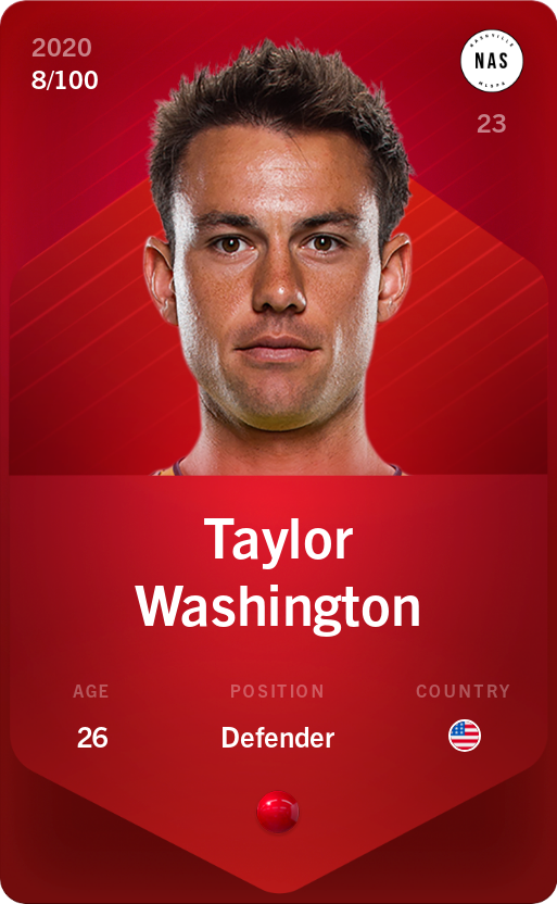 Sorare - Sorare Official - Taylor Washington 2020-21 • Rare 8/100 - NFT # 61846117465272302393339155398439142152289201725777869733765422785722384616028