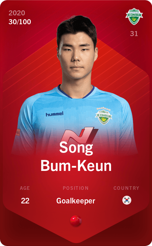 Korea Republic Song Bum Keun Profile With News Career Statistics And History Soccerway