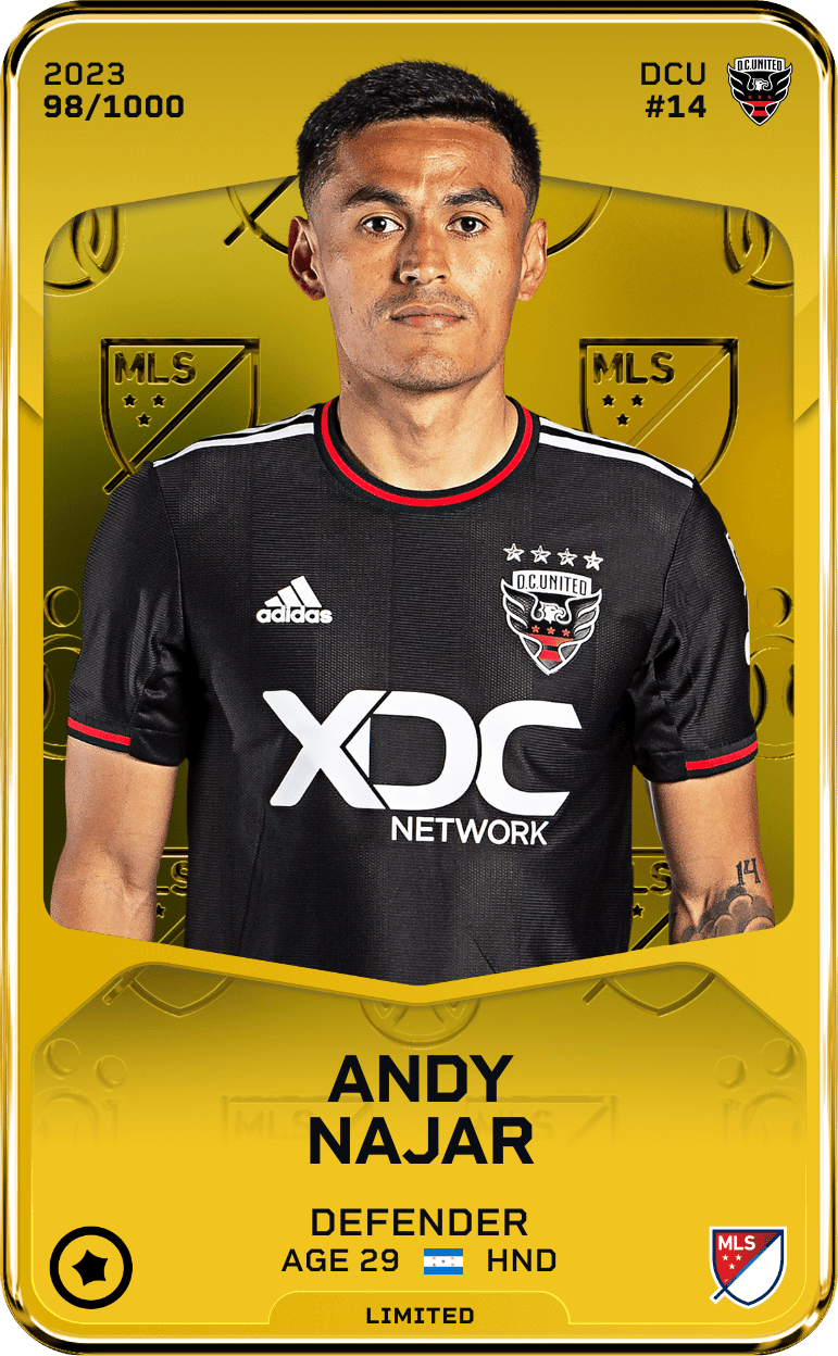 Andy Najar 2023-24 • Limited 98/1000