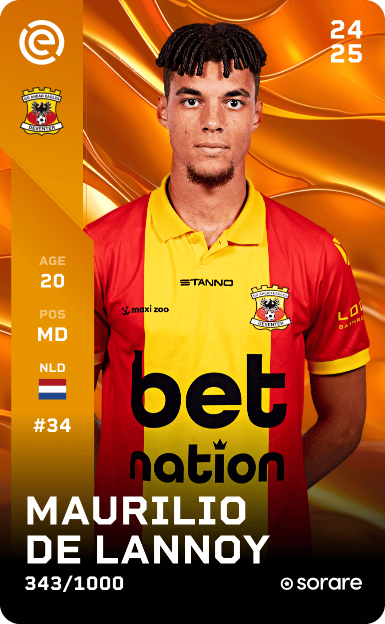 Maurilio de Lannoy 2024-25 • Limited 343/1000