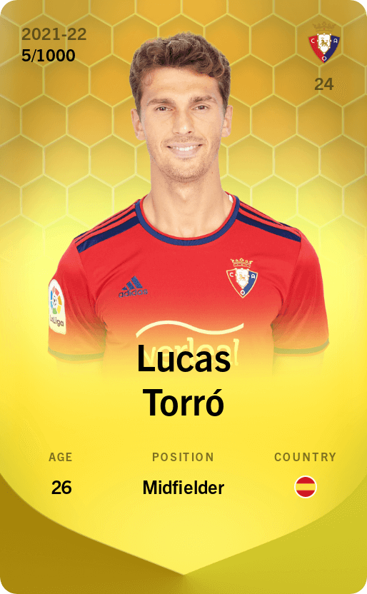 Lucas Torró 2021-22 • Limited 5/1000