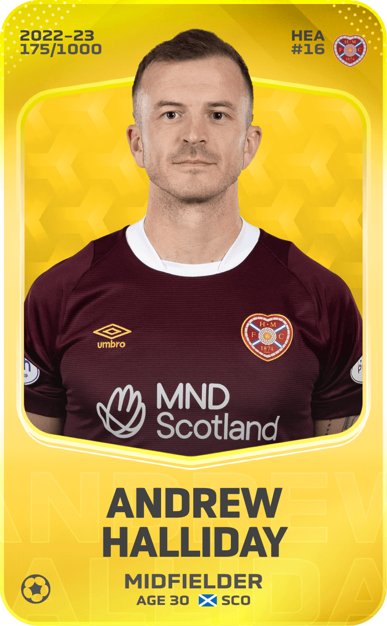 Andrew Halliday 2022-23 • Limited 175/1000
