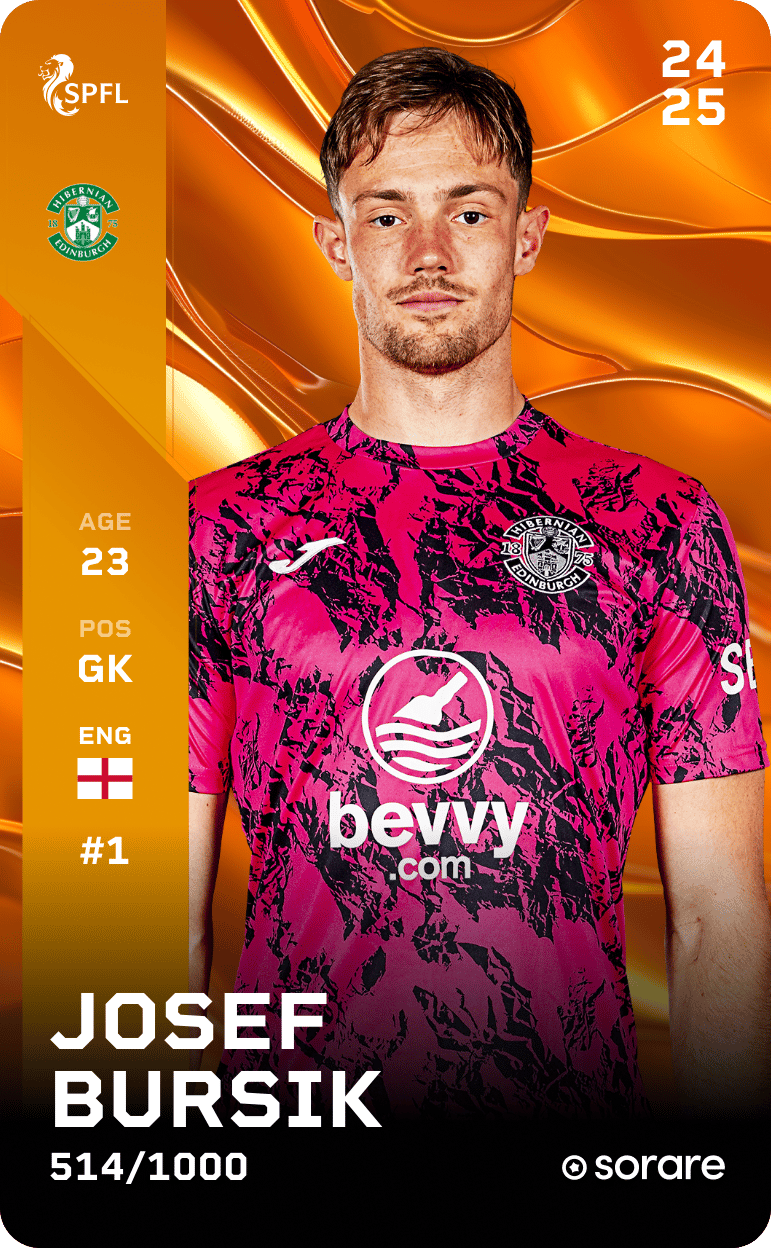 Josef Bursik 2024-25 • Limited 514/1000