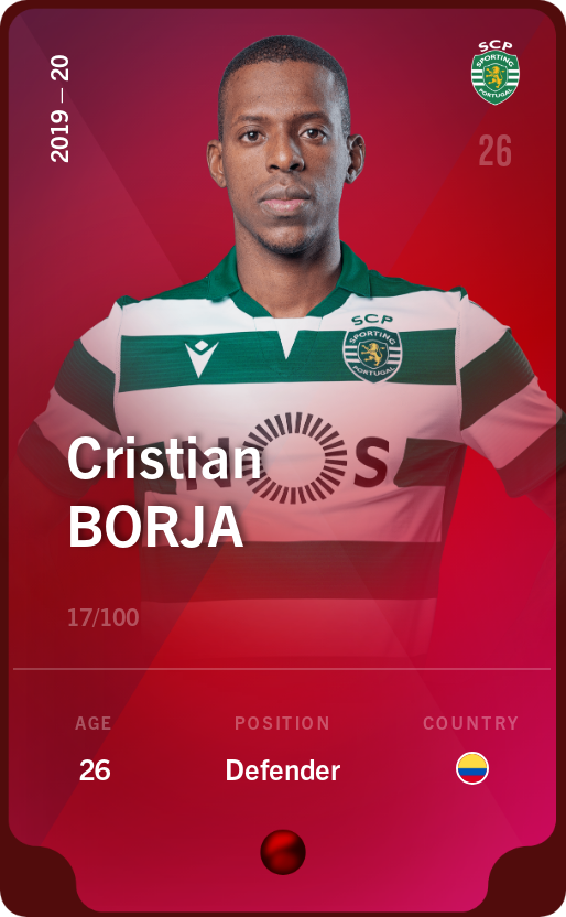 Sorare - Sorare Official - Cristian Borja 2019-20 • Rare 17/100 - NFT # 87055275443877717834258377868862623065368520248465724711095429237593857377686