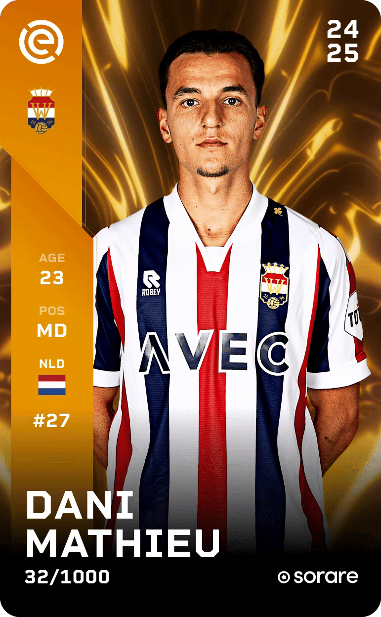 Dani Mathieu 2024-25 • Limited 32/1000